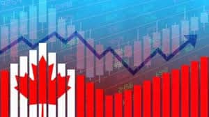 How Did the Canadian Economy and the Consumer Price Index Correlate in 2023