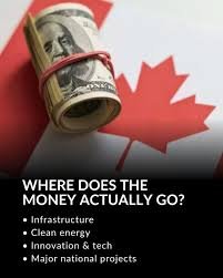Sovereign Wealth Funds: The Stealth Titans of Global Finance