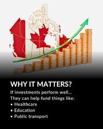 Sovereign Wealth Funds: The Stealth Titans of Global Finance