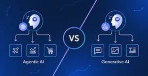 Agentic A.I: The Evolution of AI Continues in the 21st Century