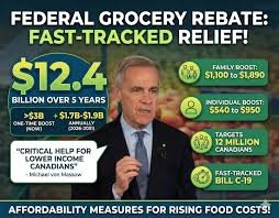 Securing the Canadian Table: The National Food Security Strategy